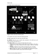 Preview for 21 page of Master audio X208 User Manual