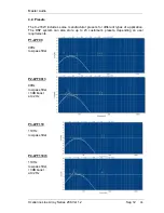 Preview for 24 page of Master audio X208 User Manual