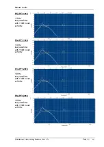 Preview for 18 page of Master audio X215W User Manual