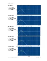 Preview for 11 page of Master audio Xcellence X12CE User Manual