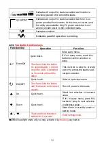 Preview for 34 page of Master Battery MasterPower Omega LV 6KW User Manual