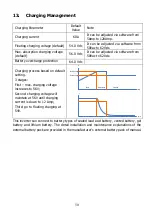 Preview for 52 page of Master Battery MasterPower Omega LV 6KW User Manual