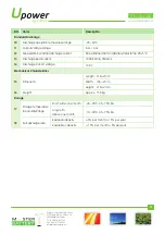 Preview for 2 page of Master Battery UPOWER Ecoline UE-12Li125 Manual