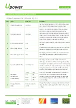 Preview for 3 page of Master Battery UPOWER Ecoline UE-12Li25 Manual