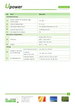 Preview for 2 page of Master Battery UPOWER Ecoline UE Series Manual