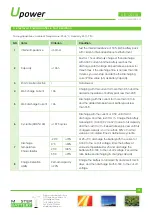 Preview for 3 page of Master Battery UPOWER Ecoline UE Series Manual