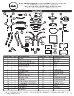 Preview for 5 page of Master Bilt 20150112 Use Use Manual