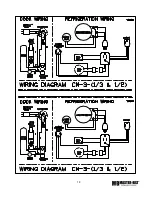 Предварительный просмотр 18 страницы Master Bilt CL-156 Installation And Operation Manual