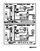 Предварительный просмотр 19 страницы Master Bilt CL-156 Installation And Operation Manual