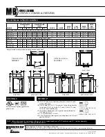 Preview for 2 page of Master Bilt CM/CL Series Specifications