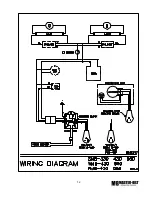 Предварительный просмотр 12 страницы Master Bilt FMB-430 Installation & Operation Manual