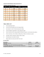 Preview for 12 page of Master Bilt IHC-27 Installation & Operation Manual