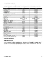 Preview for 13 page of Master Bilt IHC-27 Installation & Operation Manual