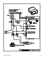 Preview for 15 page of Master Bilt IHC-27 Installation & Operation Manual