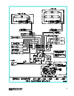 Предварительный просмотр 14 страницы Master Bilt J - Version GT-50 s Installation & Operation Manual