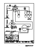 Предварительный просмотр 13 страницы Master Bilt MPM-36 Installation And Operation Manual