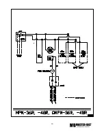 Предварительный просмотр 14 страницы Master Bilt MPM-36 Installation And Operation Manual