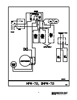 Предварительный просмотр 15 страницы Master Bilt MPM-36 Installation And Operation Manual