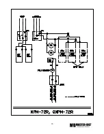 Предварительный просмотр 16 страницы Master Bilt MPM-36 Installation And Operation Manual