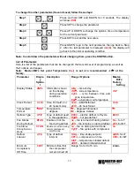 Предварительный просмотр 10 страницы Master Bilt TAF-27 ERC2 s Installation & Operation Manual