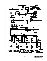 Предварительный просмотр 17 страницы Master Bilt TAF-27 ERC2 s Installation & Operation Manual