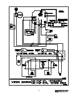 Предварительный просмотр 18 страницы Master Bilt TAF-27 ERC2 s Installation & Operation Manual