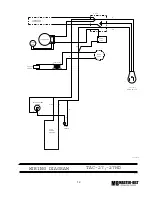 Preview for 12 page of Master Bilt TAF-27 Installation & Operation Manual