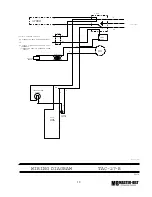 Preview for 13 page of Master Bilt TAF-27 Installation & Operation Manual