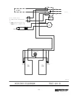 Preview for 15 page of Master Bilt TAF-27 Installation & Operation Manual