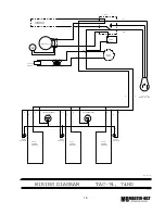 Preview for 16 page of Master Bilt TAF-27 Installation & Operation Manual