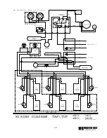 Preview for 19 page of Master Bilt TAF-27 Installation & Operation Manual