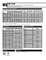 Предварительный просмотр 2 страницы Master Bilt TEL-2-30 Specification Sheet