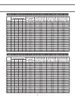 Предварительный просмотр 3 страницы Master Bilt TEL-2-30 Specification Sheet