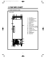 Предварительный просмотр 5 страницы Master Bilt WCC-23SR Service Manual