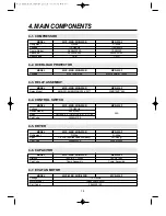 Предварительный просмотр 17 страницы Master Bilt WCC-23SR Service Manual