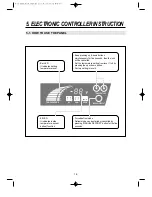 Предварительный просмотр 19 страницы Master Bilt WCC-23SR Service Manual