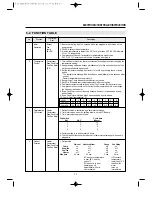 Предварительный просмотр 20 страницы Master Bilt WCC-23SR Service Manual