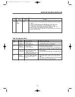 Предварительный просмотр 22 страницы Master Bilt WCC-23SR Service Manual