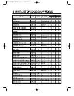 Предварительный просмотр 23 страницы Master Bilt WCC-23SR Service Manual