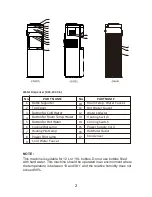 Preview for 4 page of Master Chef 043-2336-8 Owner'S Manual