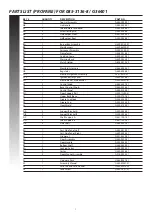 Preview for 4 page of Master Chef 085-3136-8 Assembly Manual