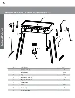 Предварительный просмотр 6 страницы Master Chef 085-3179 Owner'S Manual