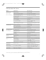 Preview for 11 page of Master Chef 85-1208-0 Safe Use, Care And Assembly Manual