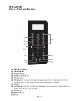 Preview for 10 page of Master Chef EM145AWJ-P Instruction Manual