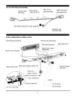 Предварительный просмотр 45 страницы Master cook SRGG41115 Assembly Instructions Manual