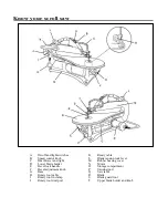 Предварительный просмотр 9 страницы Master-force 240-0041 Operation And Safety Instructions