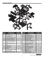 Предварительный просмотр 3 страницы Master Forge 0404332 Manual