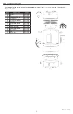 Preview for 18 page of Master Forge 332738 Instructions For Use Manual