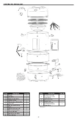 Preview for 22 page of Master Forge EBC1102L Instructions Manual