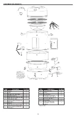 Preview for 39 page of Master Forge EBC1102L Instructions Manual